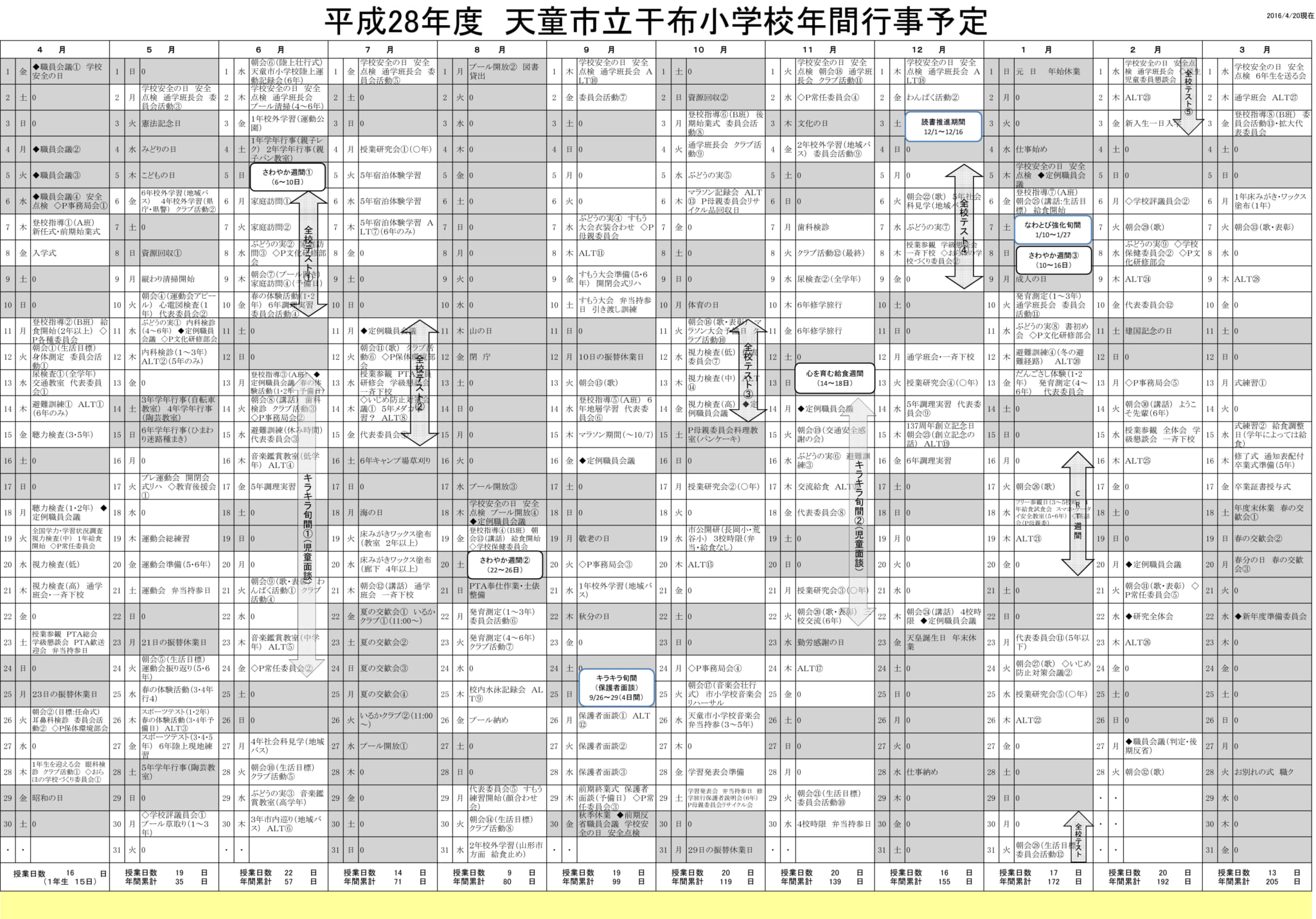 平成28年度　年間計画について